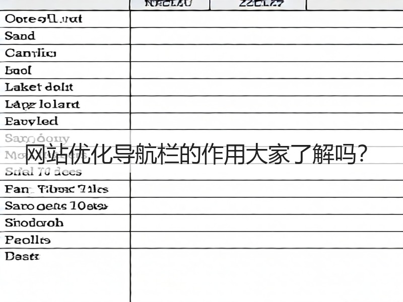 网站优化导航栏的作用大家了解吗？(图2)