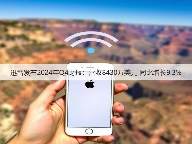 迅雷发布2024年Q4财报:营收8430万美元 同比增长9.3%(图2) 迅雷发布2024年Q4财报:营收8430万美元 同比增长9.3%(图2)