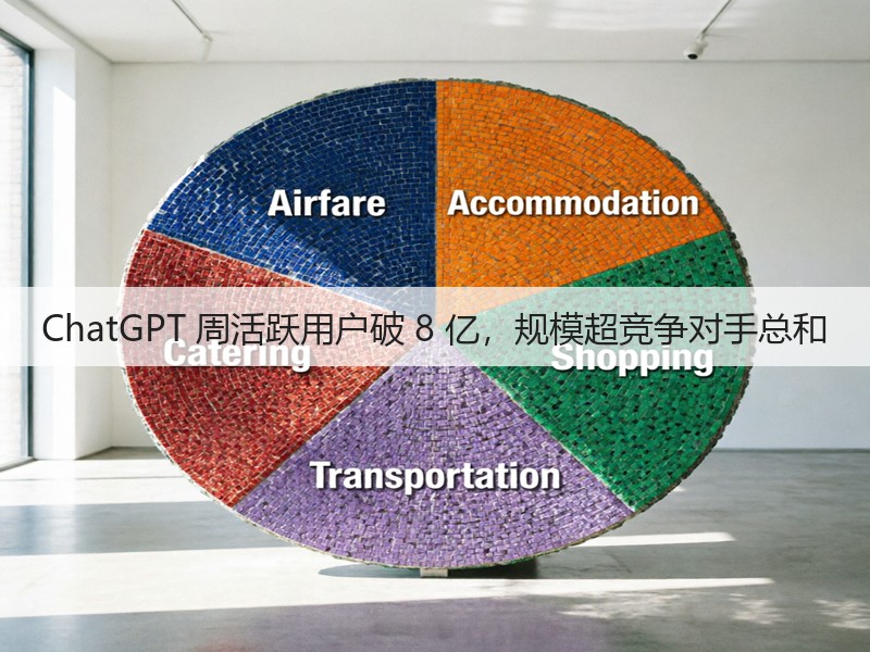 ChatGPT 周活跃用户破 8 亿,规模超竞争对手总和(图2) ChatGPT 周活跃用户破 8 亿,规模超竞争对手总和(图2)