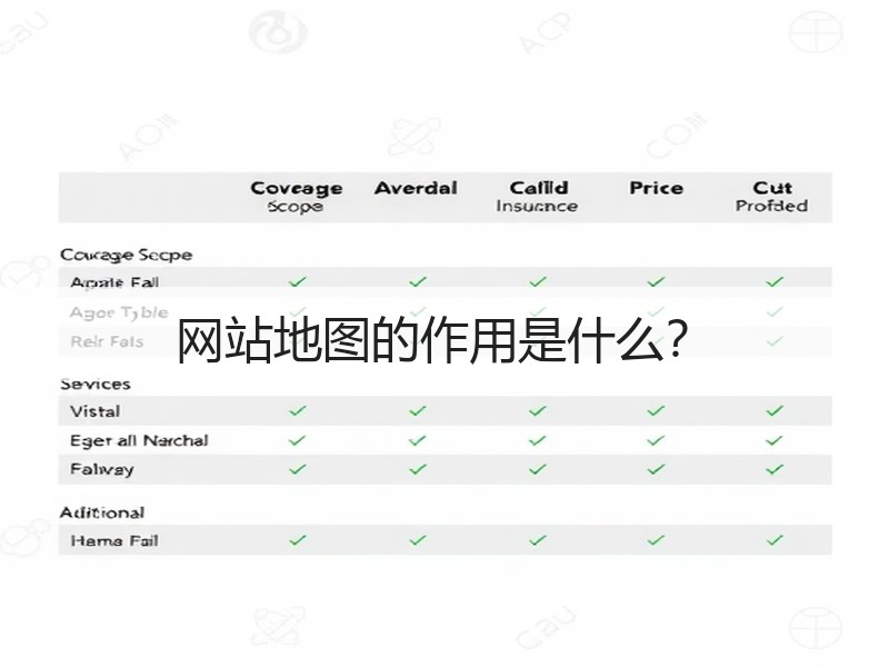 网站地图的作用是什么？(图1)