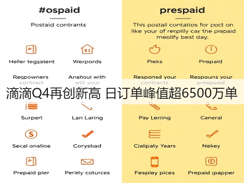 滴滴Q4再创新高 日订单峰值超6500万单(图3)