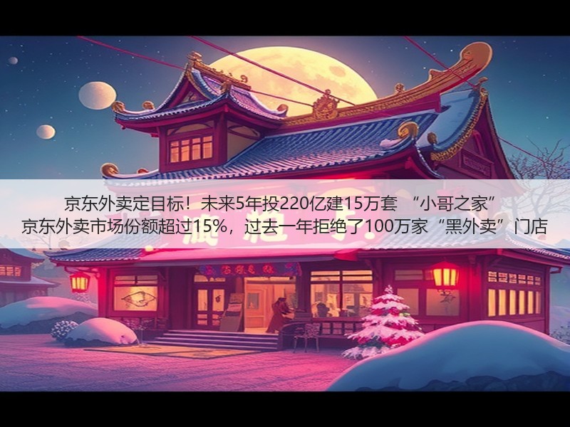 京东外卖定目标！未来5年投220亿建15万套 “小哥之家” 京东外卖市场份额超过15%，过去一年拒绝了100万家“黑外卖”门店(图3)