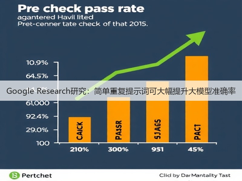 Google Research研究:简单重复提示词可大幅提升大模型准确率(图3) Google Research研究:简单重复提示词可大幅提升大模型准确率(图3)