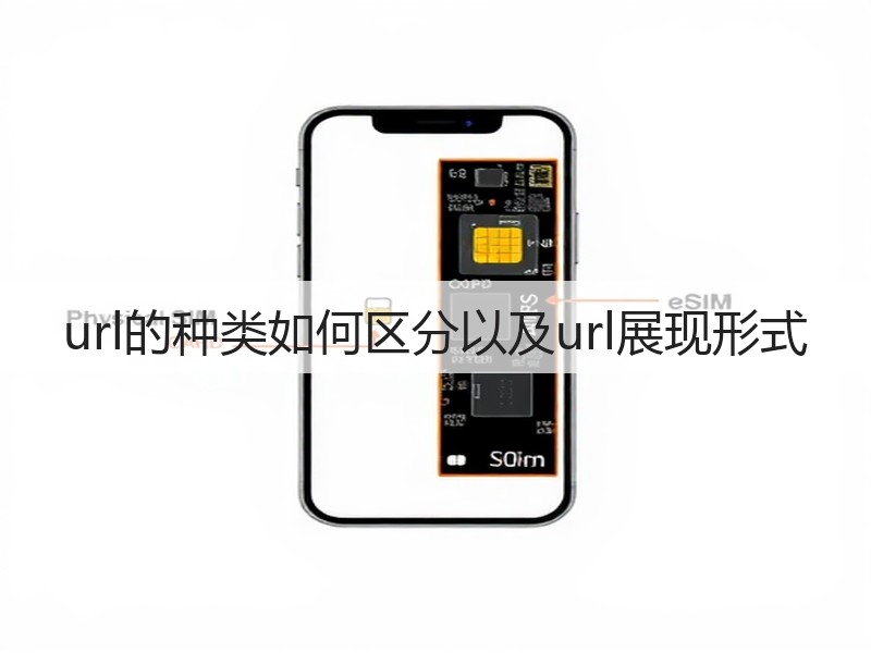 url的种类如何区分以及url展现形式(图3) url的种类如何区分以及url展现形式(图3)