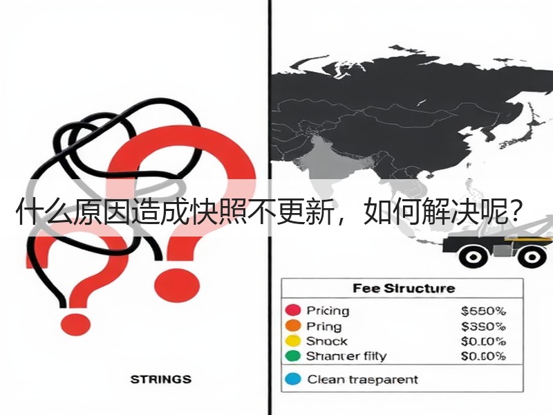 什么原因造成快照不更新,如何解决呢?(图2) 什么原因造成快照不更新,如何解决呢?(图2)