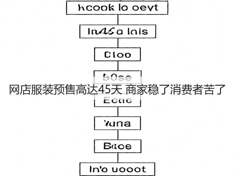 网店服装预售高达45天 商家稳了消费者苦了(图3)