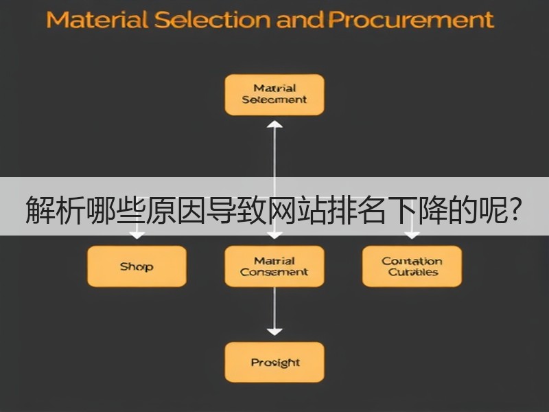 解析哪些原因导致网站排名下降的呢?(图3)