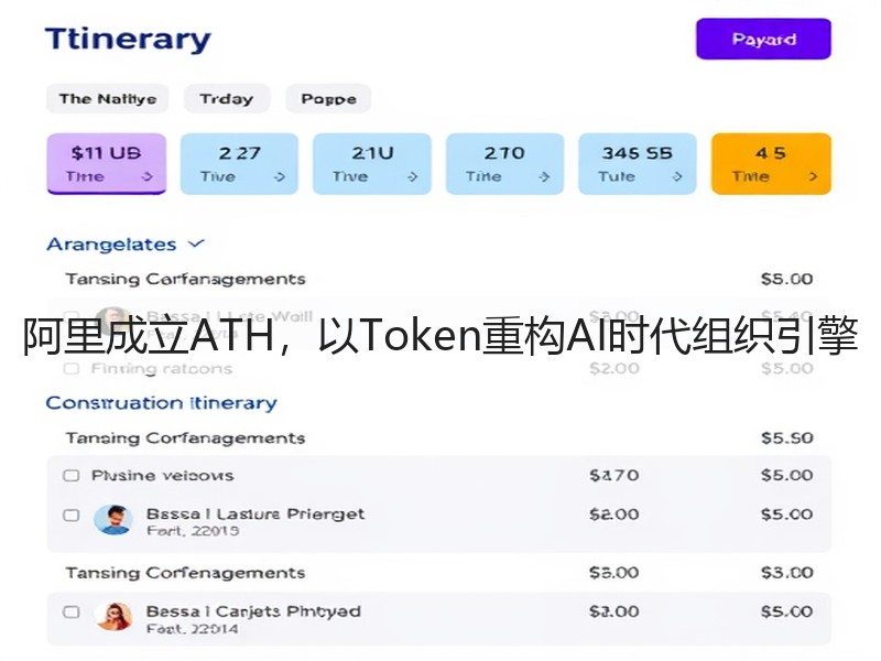 阿里成立ATH，以Token重构AI时代组织引擎(图3)