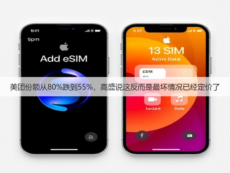 美团份额从80%跌到55%，高盛说这反而是最坏情况已经定价了(图3)