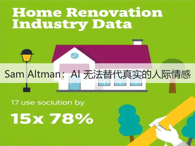 Sam Altman:AI 无法替代真实的人际情感(图3) Sam Altman:AI 无法替代真实的人际情感(图3)