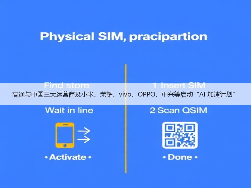 高通与中国三大运营商及小米、荣耀、vivo、OPPO、中兴等启动“AI 加速计划”