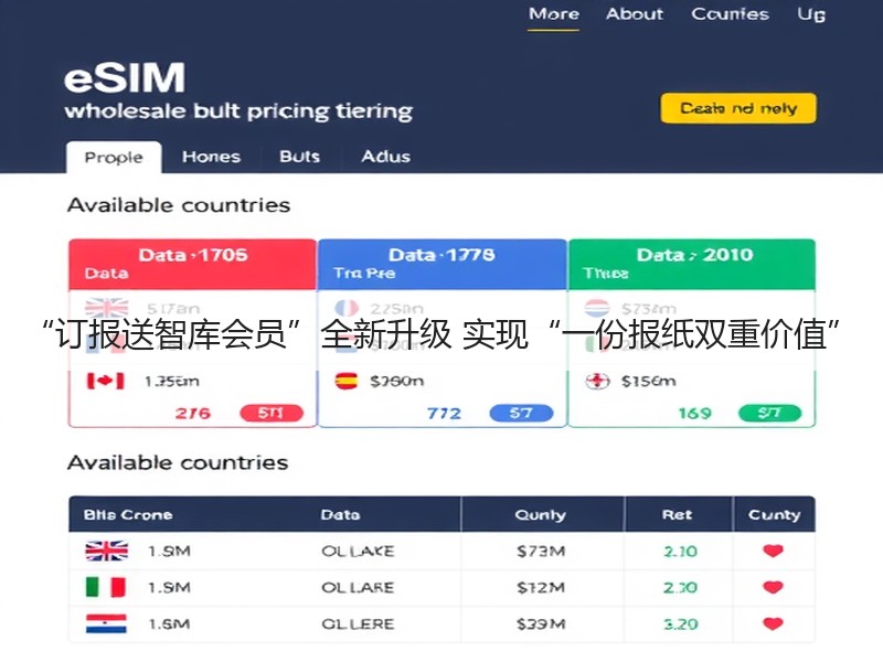“订报送智库会员”全新升级 实现“一份报纸双重价值”(图2)