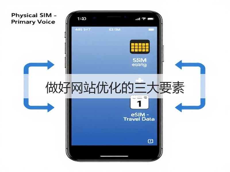 做好网站优化的三大要素(图2)