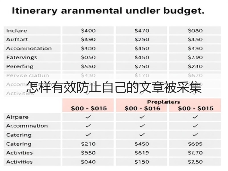 怎样有效防止自己的文章被采集(图3)