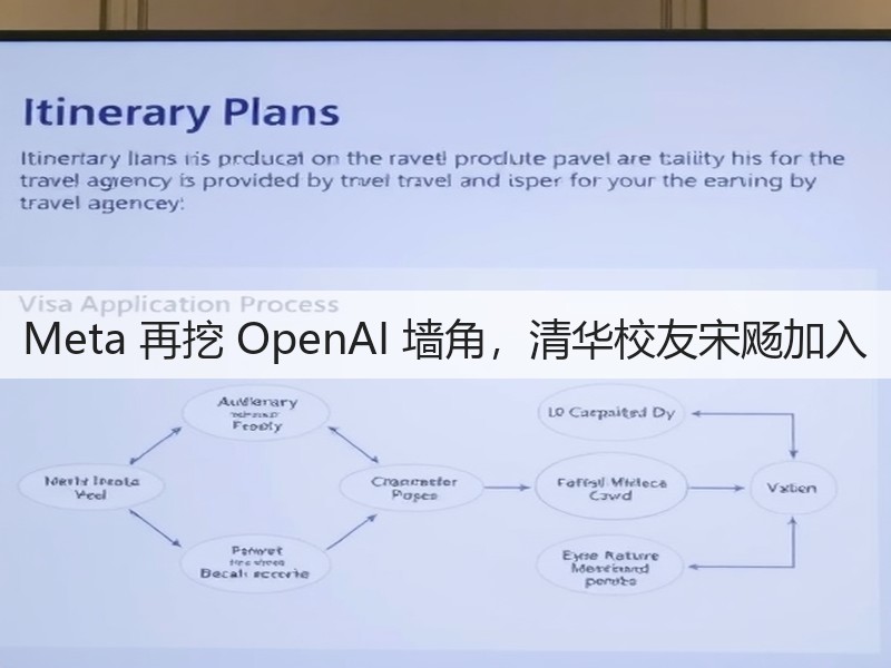 Meta 再挖 OpenAI 墙角,清华校友宋飏加入(图3) Meta 再挖 OpenAI 墙角,清华校友宋飏加入(图3)