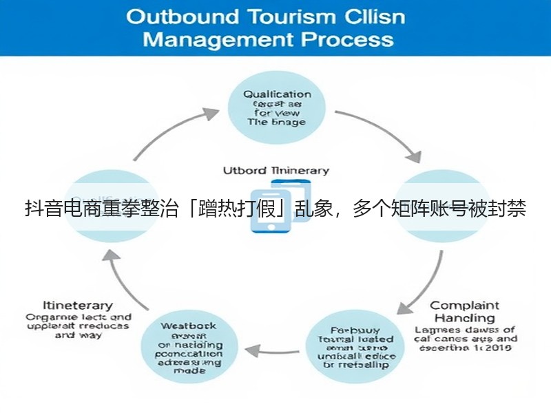 抖音电商重拳整治「蹭热打假」乱象，多个矩阵账号被封禁(图3)