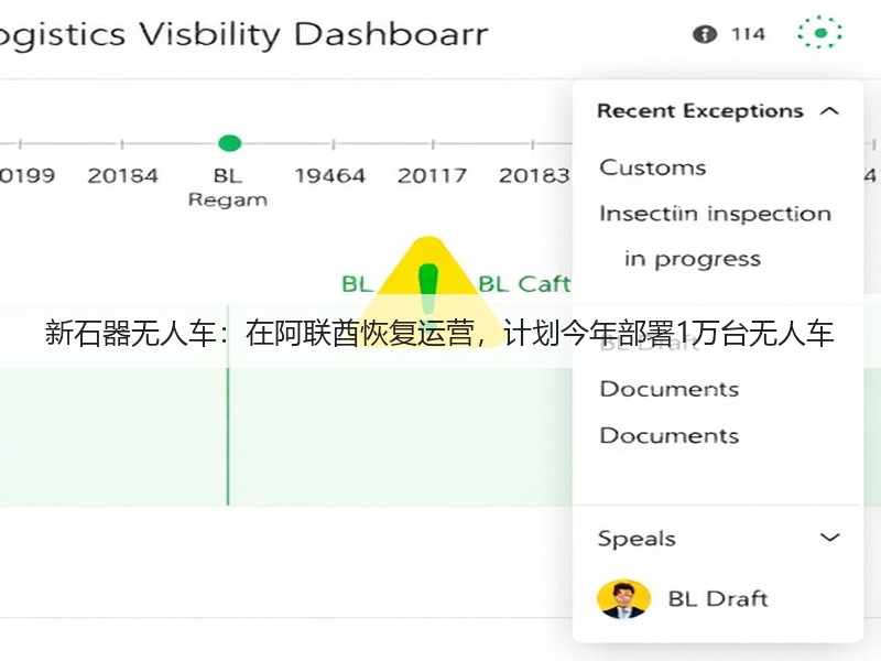 新石器无人车：在阿联酋恢复运营，计划今年部署1万台无人车(图3)