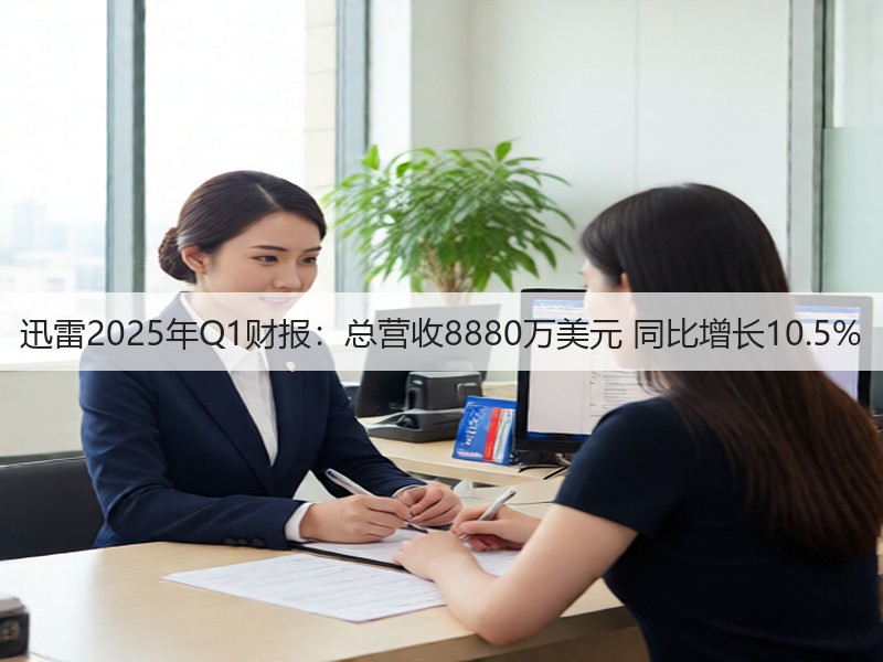 迅雷2025年Q1财报:总营收8880万美元 同比增长10.5%(图3) 迅雷2025年Q1财报:总营收8880万美元 同比增长10.5%(图3)