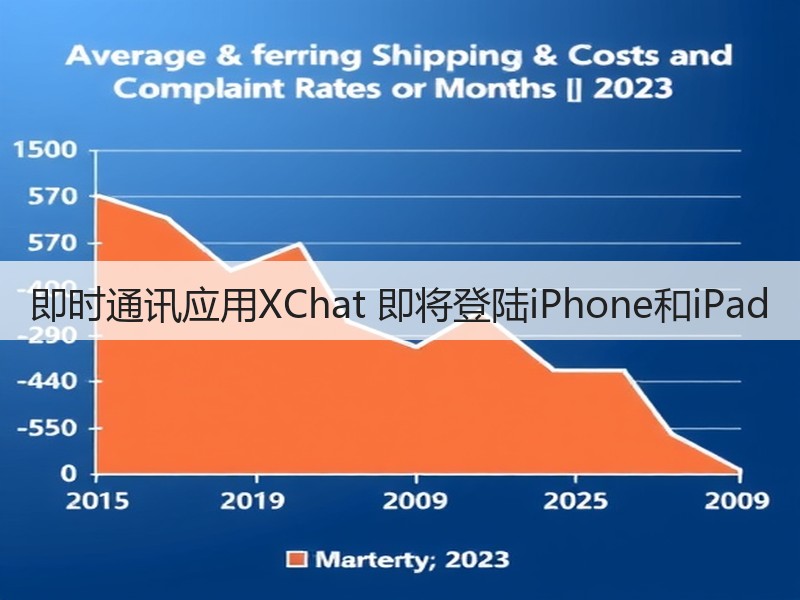 即时通讯应用XChat 即将登陆iPhone和iPad(图2) 即时通讯应用XChat 即将登陆iPhone和iPad(图2)