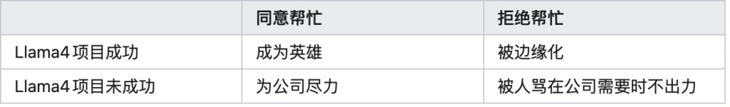 田渊栋离开Meta后：押注模型可解释性与创业转型-云脉信息(图2)