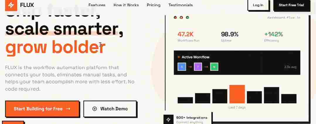 神秘模型「Pony Alpha」火了，被曝是GLM-5(图3)