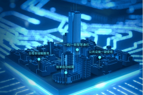 云脉信息新闻中心:企业数字化转型案例解析与应用场景高清图集(图3) 云脉信息新闻中心:企业数字化转型案例解析与应用场景高清图集(图3)