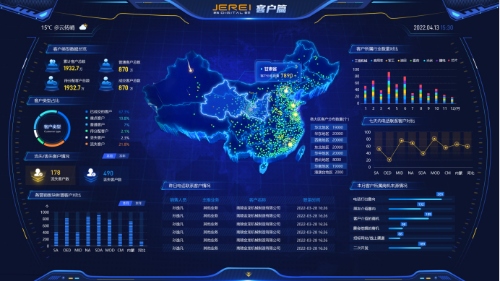 信息化转型新风向:云脉信息多场景数据可视化应用取得突破(图3) 信息化转型新风向:云脉信息多场景数据可视化应用取得突破(图3)