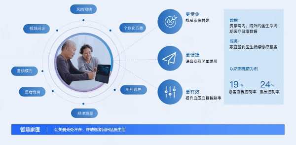 云脉信息产品中心:智能解决方案与核心产品一览(图3) 云脉信息产品中心:智能解决方案与核心产品一览(图3)