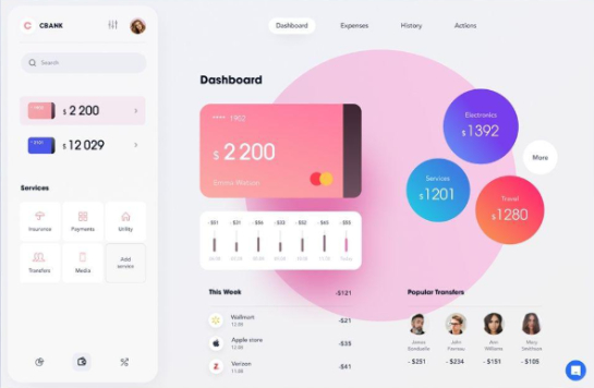 云脉信息:网页UI设计、前端开发与后端搭建一体化服务(图3) 云脉信息:网页UI设计、前端开发与后端搭建一体化服务(图3)