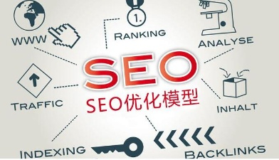 个人网页SEO优化相关的策略和技巧(图3)