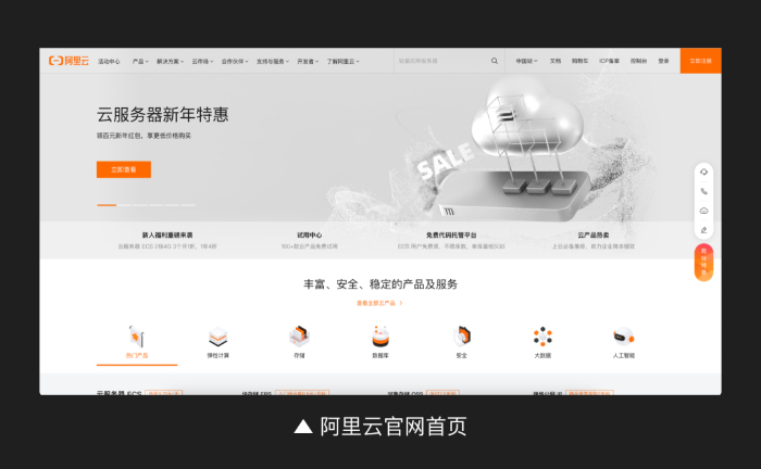 设计研究|关于网站首页的定位和目标(图6) 设计研究|关于网站首页的定位和目标(图6)