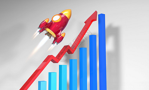 金融业绩(图2) 金融业绩(图2)