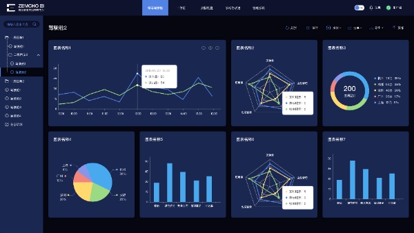 云脉信息产品中心 - 智能信息系统与数据可视化解决方案展示(图1)
