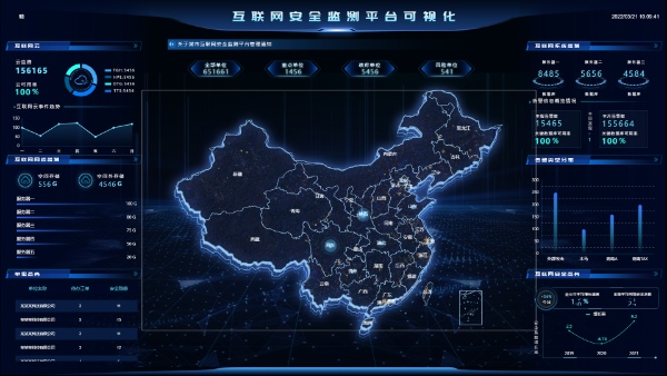 云脉信息产品中心 - 智能信息系统与数据可视化解决方案展示(图3)