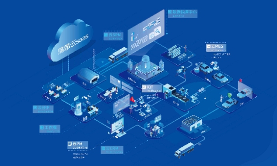 云脉信息产品中心 - 网站建设与信息化系统开发产品集成