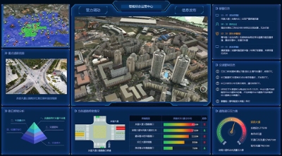 云脉信息：智慧园区综合管理平台，集成化运营与服务平台