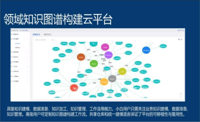 云脉信息:智能RPA(机器人流程自动化)平台,解放人力,提升业务流程效率(图1) 云脉信息:智能RPA(机器人流程自动化)平台,解放人力,提升业务流程效率(图1)