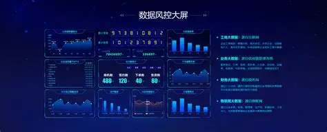 云脉信息：供应链金融科技平台，基于数据风控助力产融结合