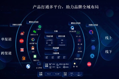 云脉信息科技技术公司带来的旅游新体验攻略解析(图1)